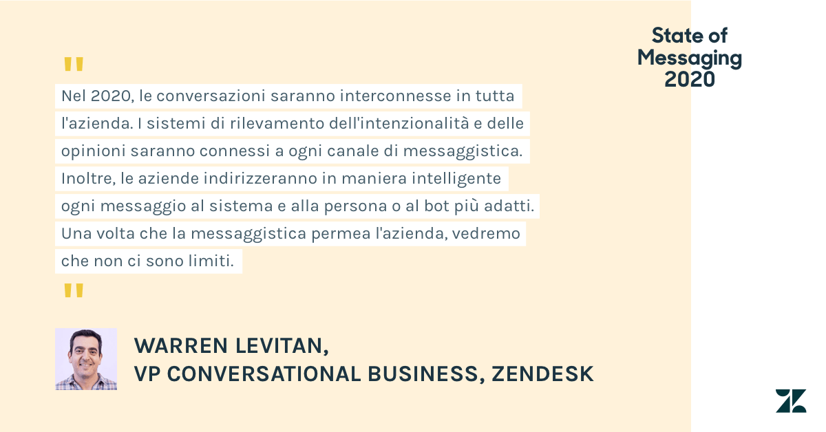 Warren Levitan, VP Conversational Business presso Zendesk, ha dichiarato che nel 2020 le conversazioni saranno interconnesse in tutta l'azienda. I sistemi di rilevamento dell'intenzionalità e delle opinioni saranno connessi a ogni canale di messaggistica. Inoltre, le aziende indirizzeranno in maniera intelligente ogni messaggio al sistema e alla persona o al bot più adatti. Una volta che la messaggistica permea l'azienda, vedremo che non ci sono limiti.